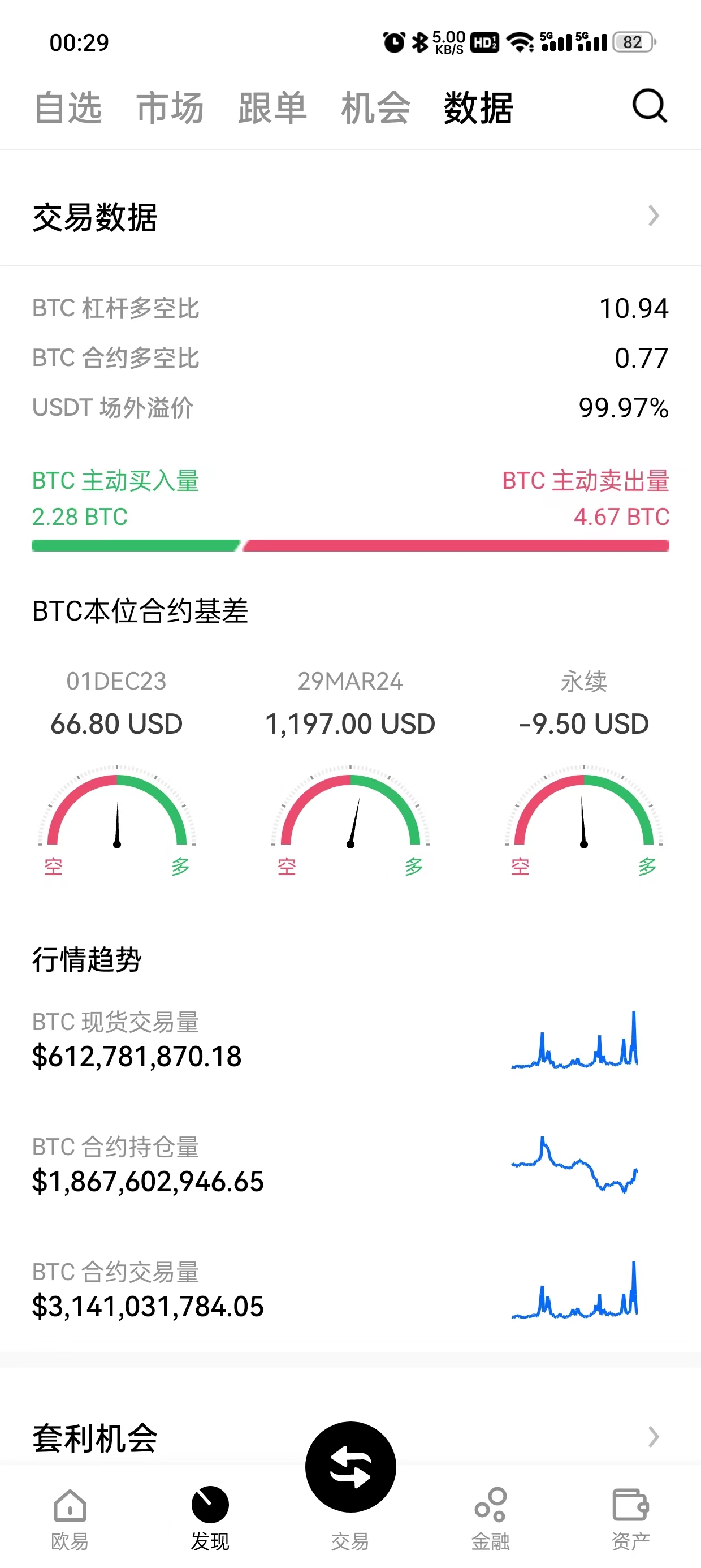 国内炒币十大交易平台