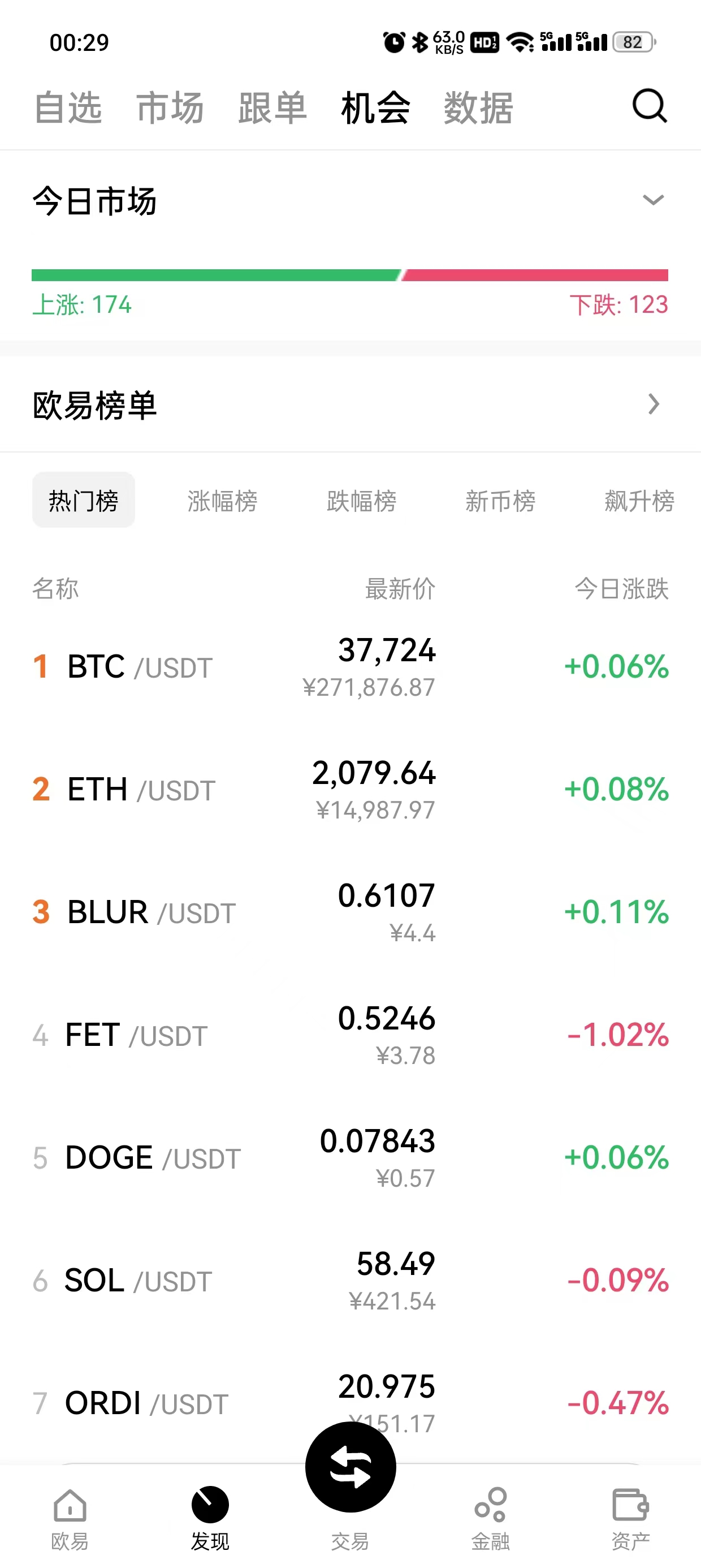 国内炒币十大交易平台