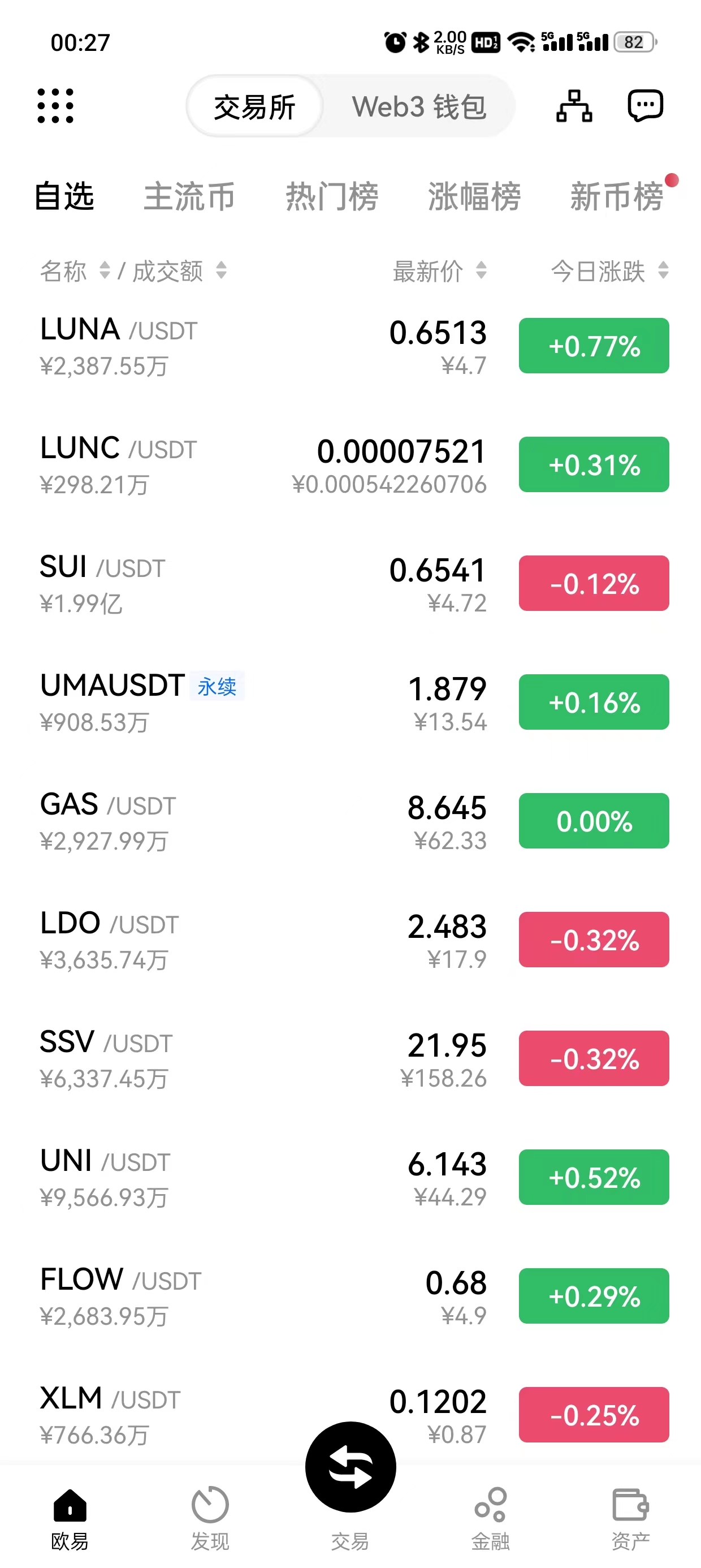 国内炒币十大交易平台